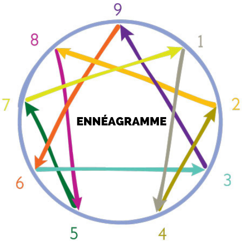 le cercle (6)